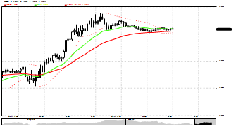pitrasadi_fx's chart