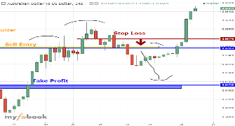 brianmc93's chart