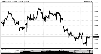valeaxalixc's chart