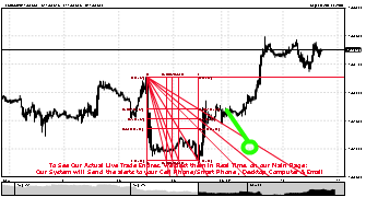 Fxringleader's chart