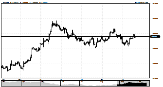 hlekfx's chart