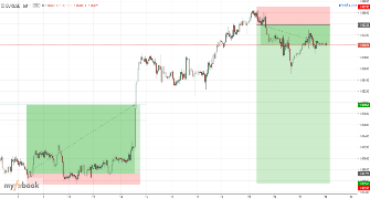 LGMCAPITAL's chart