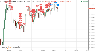 btccapital's chart