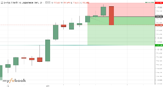 mfahadali_8's chart