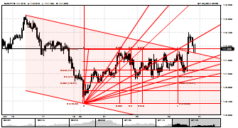 basunjaya's chart