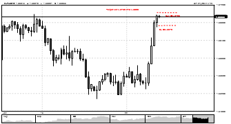 nkanirmal's chart