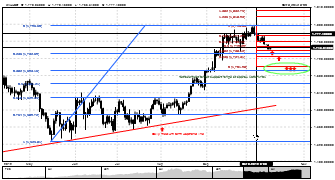 jasonckb's chart