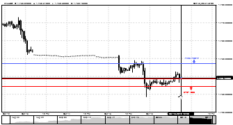 jasonckb's chart