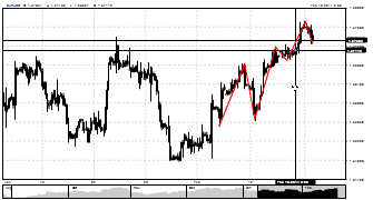 oblitasss's chart