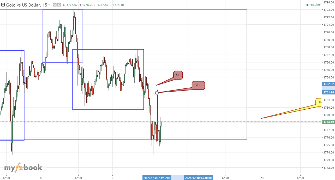 jacklee777's chart