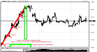 forexalertsystem's chart