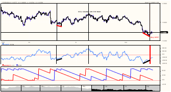 vr9910's chart