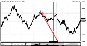 jasonckb's chart