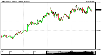 Phakamani's chart