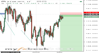 nacer_mondlane14's chart
