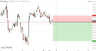BDSilentKiller's chart