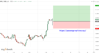 PinkuBD's chart