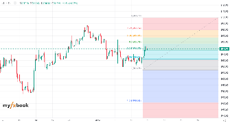 PinkuBD's chart
