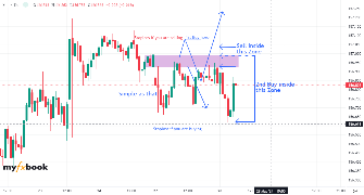 TheBlackBox's chart