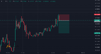 alilinadlih35's chart