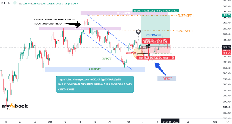 ikaps_123's chart