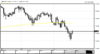 jpblack1fx's chart
