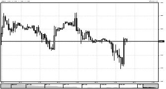 RaphaelGK's chart