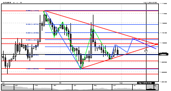 karel_chajim's chart