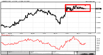 bzjc's chart