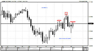rnnp04's chart
