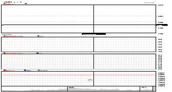 Leclaireur's chart