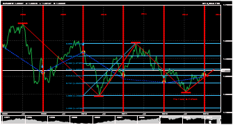 heruiqbal's chart