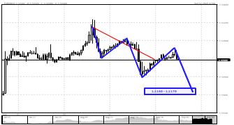 misterjeje's chart