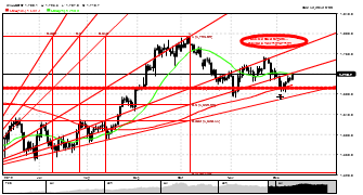 nzsolt85's chart