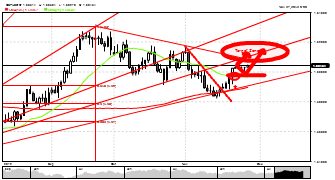 nzsolt85's chart