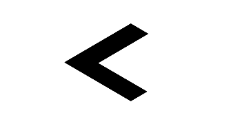 yeyo9983's chart