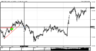 fxaku's chart